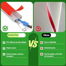 Canaletas para Cables Pared 2M - Cubre Cables de SueloProtector de Cable sobre Piso Canaleta con Fondo Autoadhesivo Esconder Cable para Cableado de Redes Informáticas Teatro Taller Almacén - como en la foto - Ver 3