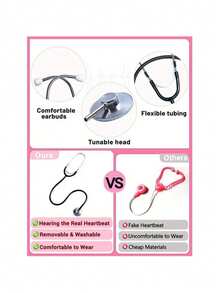 6 件套医生服装玩具套装，手术服装扮服装，适合男孩和女孩，粉色/绿色（详细信息随机） - 彩色 - 查看 6