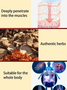 1 Box Moxa Ointment, Herbal Essence For Daily Care Of Shoulders, Neck, Knees And Joints, Provides Relief - Multicolor - View 4