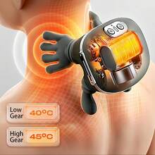 USB Charging Neck And Shoulder Heating Massager, Electric Massager, 6D Hand Simulated Shoulder, Neck, Back Massager, Neck Trapezius Massager, As Well As Deep Kneading And Massage For The Shoulders And Legs. Suitable Gifts For Elders, Men And Women - Green - View 6