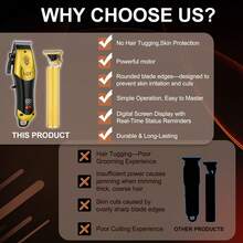 LQT 1 pièce/2 pièces Kit de tondeuses à cheveux et ciseaux de sculpture professionnels, tondeuse électrique sans fil pour hommes, chargement USB et affichage numérique, outils de coiffure pour hommes, ciseaux de sculpture électriques portables, fournitures de barbier pour la maison, cadeaux de Noël pour papa, cadeaux pour hommes