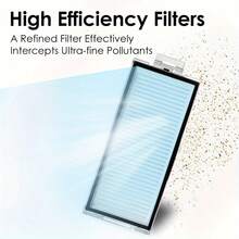 Replacements Compatible For Roborock Q5 Pro+/Q8 Max+ (Plus) Vacuum Cleaner Replacement Parts Set,2 Main Brush,2 Filters, 4 Side Brushes, 4 Mop Cloth, 4 Dust Bags,1 Cleaning Tool - Multicolor - View 5