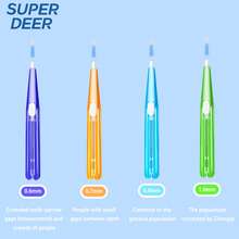 Nettoyage interdentaire, 1 sac SUPER DEER 0,7 mm Sac orange Brosses pour appareils dentaires, 10 brosses/sac, Brosse interdentaire en forme de I, Poils en nylon doux, Tête de brosse extensible pour prévenir la croissance bactérienne, Emballé individuellement, Tête de fil dentaire, Outil de nettoyage dentaire facile à utiliser