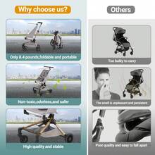 Carriola de viaje ligero para bebé, diseño compacto y amigable con el avión, plegable con una sola mano, marco de fibra de carbono de 8 libras, tela transpirable, compatible con equipaje superior - Gris Claro - Ver 5