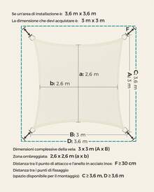 Vela de Sombra de 3 x 3 m, Tejido HDPE de Protección Solar, Transpirable, Permeable al Agua, Terraza, Jardín, Balcón, Camping, Cuadrada, Cóncava, Cuerdas de 2 m, Beige - Beige - Visualizzare 6