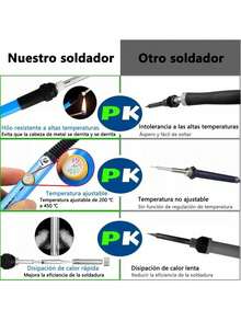 Kit de Soldador Eléctrico Con Herramientas Puntas Multímetro y Estuche