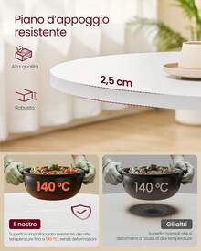 VASAGLE Tavolo da Pranzo Rotondo, Tavolino da Cucina per 4 Persone, Stile Rustico, Piano Resistente all'Acqua, diam. 80 cm, Altezza 74,8 cm, Sala da Pranzo, Soggiorno, Bianco Neve - Bianco - Visualizzare 3