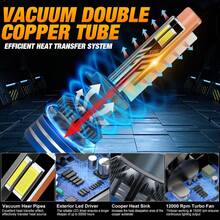 TOAUTO 2PCS H7 LED Canbus 6500K H11 H1 H3 H4 30000LM 100W HB3 9005 HB4 9006 HIR2 9012 LED Car Headlight Bulb Auto Light - White - View 4