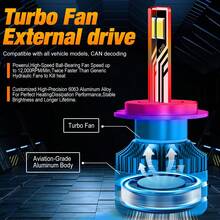 TOAUTO 2PCS H7 LED Canbus 6500K H11 H1 H3 H4 30000LM 100W HB3 9005 HB4 9006 HIR2 9012 LED Car Headlight Bulb Auto Light - White - View 6