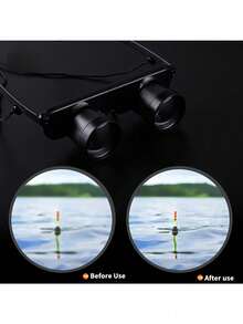 3-In-1 Eyeglasses Style Binoculars, Compact Portable Multi-Optical Device With Adjustable Eyepiece, Suitable For Hunting, Birdwatching, Fishing - Precision Optics, Integrated Design (No Bulk) - Multicolor - View 7