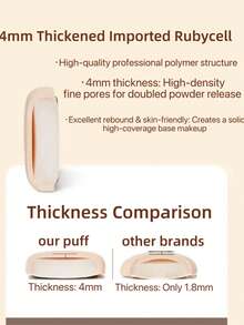 Cute Animal Series Makeup Sponge, Custom Leather High Density Rubycell, Adheres Well, Skin-Friendly, Soft Makeup Tool,Cheap,Stocking Stuffers,Makeup,Makeup Tools,Cheap Stuff,Gifts,Gifts For Women,Christmas Gifts - Multicolor - View 6