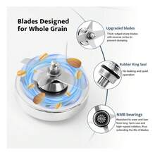 Kitchen Blenders & Mixers - Light Grey - View 5