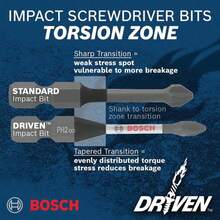 BOSCH ITDNS7162 - Dado de impacto de 7/16 pulg. X 2-9/16 pulg. - ColorK - Ver 5
