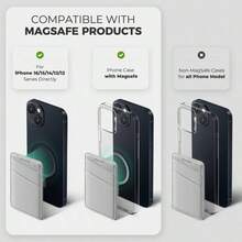 Phone Wallets - Silber - Übersicht 3