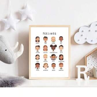 1pc No Frame Canvas Poster, Preschool Map, Technique Wall Art Canvas Painting Nordic Poster, Print Wall Pictures Kids Room Decor, Wall Art For Living Room, Bedroom, Children's Room Wall Decor, Gaming Poster, Home Decor No Frame