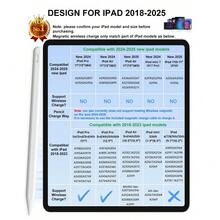 兼容第二代 iPad Pencil（带磁吸充电线），触控笔兼容带防误触功能的 iPad，兼容 iPad A16/10/9/8/7/6，兼容 iPad Mini 7/6/5，兼容 iPad Air 5/4/3，兼容 iPad Air 11 英寸 M3/M2，兼容 iPad Air 13 英寸 M3/M2，兼容 iPad Pro 11 英寸 M5/M4/4/3/2/1，兼容 iPad Pro 12.9 英寸 6/5/4/3，兼容 iPad Pro 13 英寸 M5/M4 - 彩色 - 查看 3