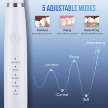 Electric Toothbrush With 5 Cleaning Modes, USB Rechargeable, IPX6 Waterproof, Smart Timer, Includes 3 Brush Heads - Multicolor - View 4
