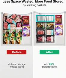 4 PCs /Set Freezer Organizer Bins - Large Stackable Deep,  Easy Get Bottom Foods Without Digging, Chest Freezer Organizer Prevent Frozen Food Waste, Black - màu đen - Xem 5