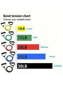 1根阻力带健身拉绳，家用弹力阻力带，力量训练瑜伽运动器材 - 彩色 - 查看 8