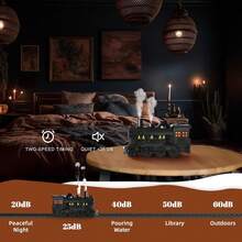Aromatherapy Diffusers - Kajsija - Viev 2