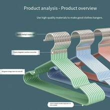 Minimalist Clothes Hanger, Combining Aesthetics And Practicality! Matte Finish + Muted Color Palette, Suitable For Various Home Decor Styles. Rounded Edges Prevent Snagging, Discreetly Hang Daily Clothes, A Refined Storage Solution For A Tidy And Visually Appealing Wardrobe.