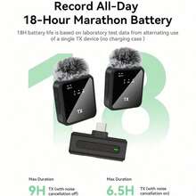 Influencer's Choice! 2.4G Wireless Lapel Mic, Ultra-Compact & Invisible, Auto Noise Cancel, Clear Sound Zero Delay, Perfect For Live, Podcast, Lecture. - 2 mics for TypeC - 查看 4