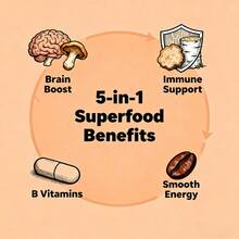 Mushroom Coffee, Instant Mushroom Coffee With Turkey Tail And Tremella Extracts - Energize And Hydrate | 6.35 Oz| 20 Packets, Reishi, Lion'S Mane, Cordyceps, Maitake, Shiitake, Cold Brew Instant Coffee For Energy, Dark Roast Arabica Coffee Bean Powder - 彩色 - 查看 5
