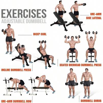 Hex Dumbbells Set - Rubber Coated Dumbbells Black Hex Dumbbell Weights - Chrome Textured Non-Slip &Amp; Easy-Grip Handles...