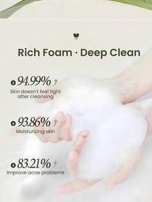 Softly Gentle Anti-Acne Body Wash Shower Gel Bath Lotion Face Cleanser With Salicylic Acid