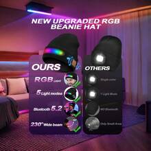 1顶带灯蓝牙针织帽，男女通用，多种可调节照明模式，USB充电LED头灯冬季帽，配有无线耳机，支持免提通话，男女皆宜，适合作为圣诞礼物，冬季保暖帽，可用于滑雪、狩猎、露营、徒步、跑步、钓鱼、遛狗等活动。 - Color Light+Bluetooth - 查看 10