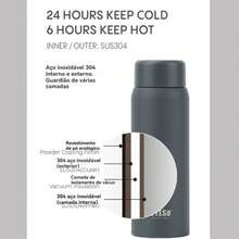 TYESO 1 Piece Mini Pocket Thermal Mug, Stainless Steel, Portable Travel Mug, Back To School, 200ml/7oz Stainless Steel Tea Cup, New Stylish Water Bottle, Mini Portable Car Cup - Roxo - 查看 3