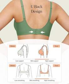 Popilush Wireless Bras Women Seamless No Underwire Push Up Bra Supportive Deep V Bralette Everyday Comfortable T-Shirt Bra - 綠色 - 查看 4