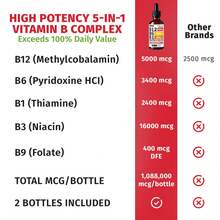 Gotas líquidas de vitamina B12 y B6, complejo de vitamina B sublingual B12 - Vitamina B 12 5000 mcg - Metilcobalamina B12 para apoyo energético, cerebral y cardíaco con 27200 mcg, frambuesa, 40 porciones,vitaminas para mujer - 60 ml - Ver 5