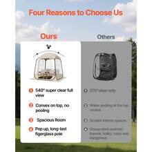 Pop Up Sports Tent, 63x63 In Clear Bubble Tent For 2-4 Persons, Waterproof Outdoor Pod With Floor Mat & Top Cover, Garden Ig Loo Dome Tents Camping Shelter For Events Fishing Cheering - 63x63 in - 查看 4