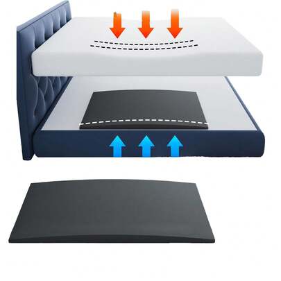 40pcs High Density Foam Mattress Support Pads - Sturdy Support Pads To Prevent Mattress Sagging And Extend Mattress Lifespan, For Sagging Mattresses Foam Pad.