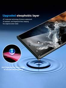 2 piezas Protector de pantalla con desbloqueo por huella digital, a prueba de agua, a prueba de golpes, resistente a los arañazos, antihuellas, fácil instalación, superficie suave, compatible con Samsung Galaxy S25/S25PLUS/S25Ultra/S24/S24Plus/S24Ultra/S23/S22, accesorios para teléfono, compatible con desbloqueo de huella digital ultrasónico - 2 piezas de privacidad - Ver 9