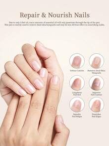 RS NAIL RSNAIL 3-In-1 Cuticle Care Oil Pen, Nail Serum Pen, Cuticle Remover Pen With Cuticle Pusher, Ceramic Tip, For Hangnails, Dry And Damaged Nails Cuticle Care, Nourishing And Moisturizing, Strengthening Nails, Daily Nail Care, 360° Rotating Design For Space Saving - Multicolor - View 7