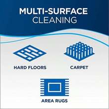 Easy Sweep - Barredora compacta para alfombras y Pisos, 2484A, Verde Azulado(default) - Multicolor - Ver 7