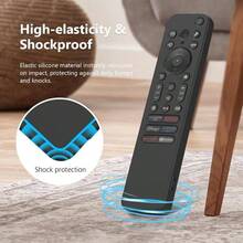 Remote Controls - Siyah - Görünüm 5