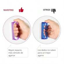 NewTriko Set de 4 Cepillo para Limpiar Uñas Cepillo para Limpieza de Uñas con Agarre de Mango Cómodo Limpiador de Uñas de Mano Manicure y Pedicure Kit de Limpieza para Dedos de los Pies y Uñas - como en la foto - Ver 6