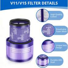 2pcs +1pc HEPA Filter For V11 V15 SV14 Cyclone Animal Absolute Total Clean Cordless Vacuum Cleaner Replacement - Purple - View 3