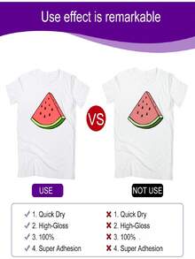 Sublimation Coating Spray, Durable, Scratch-Resistant, Suitable For Heat Transfer Printing On Clothing, Multi-Purpose With Strong Adhesion. DIY Your Own Design, Resistant To Wear, Scratches, Friction And Ink Stains.