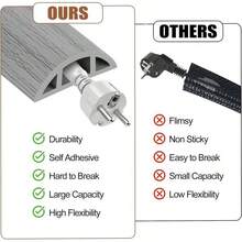 1pc 2M/78.74in PVC Floor Cable Concealer - Heavy Duty Anti-Trip Cable Protector For Home/Office/Gym - Easy Install Floor Cable Management, Cut To Fit Length
