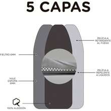 Funda Repuesto para Burro de Planchar Wide Best 122cm X 46cm Algodon+ - Divertido - Ver 5