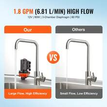 12V Diaphragm Pump, 1.8 GPM (6.81 L/Min), 3-Chamber 12 Volt DC Water Pump With Automatic Pressure Switch 40-100 PSI Adjustable, 60 PSI, 1/2'' MNPT Port, For RV Yacht Food Truck Camper Marine - 黑橙色 - 查看 2