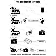 2024 Model 10000W Solar Power System, 500W Solar Panel, 100A MPPT 12V/24V To 110V/220V Pure Sine Wave Inverter, Complete Off-Grid System For Home, Emergency, Camping, CE Certified - Black - View 9
