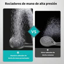 High Pressure Rain Shower Head For Bathroom, 8" Rain Shower Head, 5 Spray Modes Hand Shower, Adjustable With Holder, Leak-Proof, 1.5m Hose (Silver/Matte Black) - Matte Black - View 5