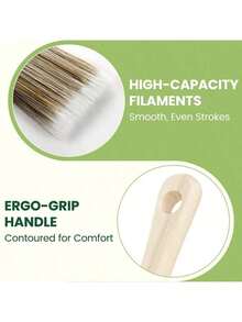Pro Grade, Paint Brushes, 5-Piece Paint Brush Set: Flat & Angle Brushes For Latex And Oil Paints, Stains, Interior & Exterior Home Improvement - 1 - 查看 6