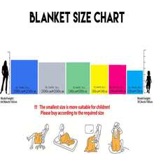 GEL HUT MUN 1pc Pink Leopard Print Blanket, Christmas Decoration Blanket, Gift For Friends, Christmas Gift - Baby Pink - View 3