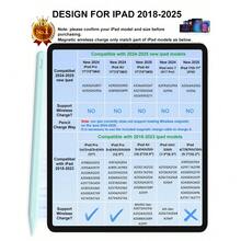 兼容第二代 iPad Pencil（带磁吸充电线），触控笔兼容带防误触功能的 iPad，兼容 iPad A16/10/9/8/7/6，兼容 iPad Mini 7/6/5，兼容 iPad Air 5/4/3，兼容 iPad Air 11 英寸 M3/M2，兼容 iPad Air 13 英寸 M3/M2，兼容 iPad Pro 11 英寸 M5/M4/4/3/2/1，兼容 iPad Pro 12.9 英寸 6/5/4/3，兼容 iPad Pro 13 英寸 M5/M4 - 彩色 - 查看 16